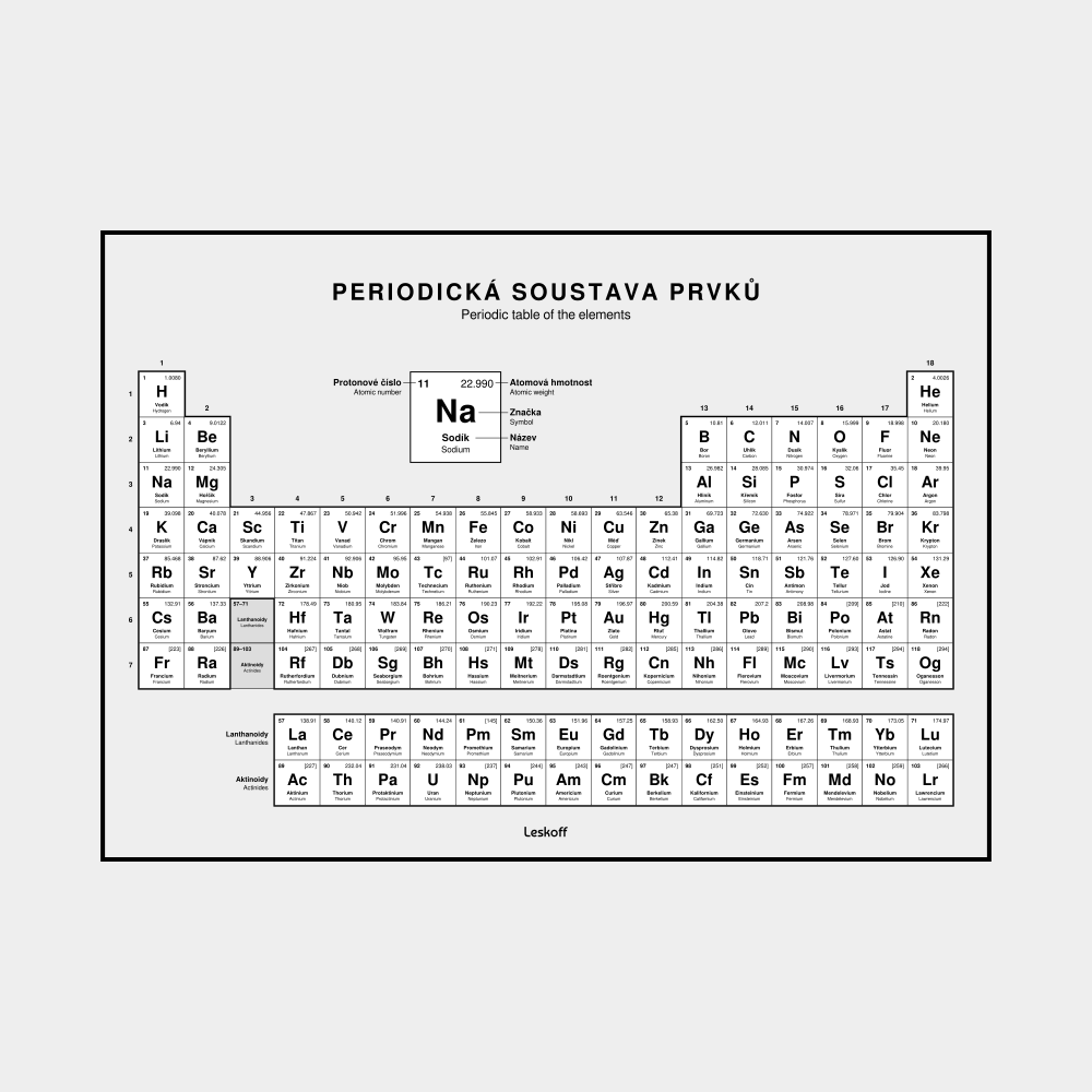 Leskoff Czech-Language Periodic Table image 1 of 1