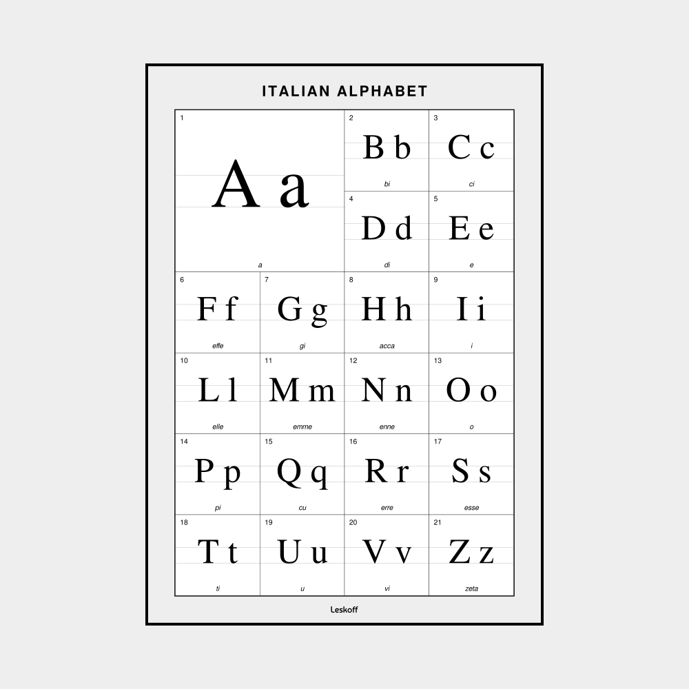 Leskoff Italian Alphabet image 1 of 1