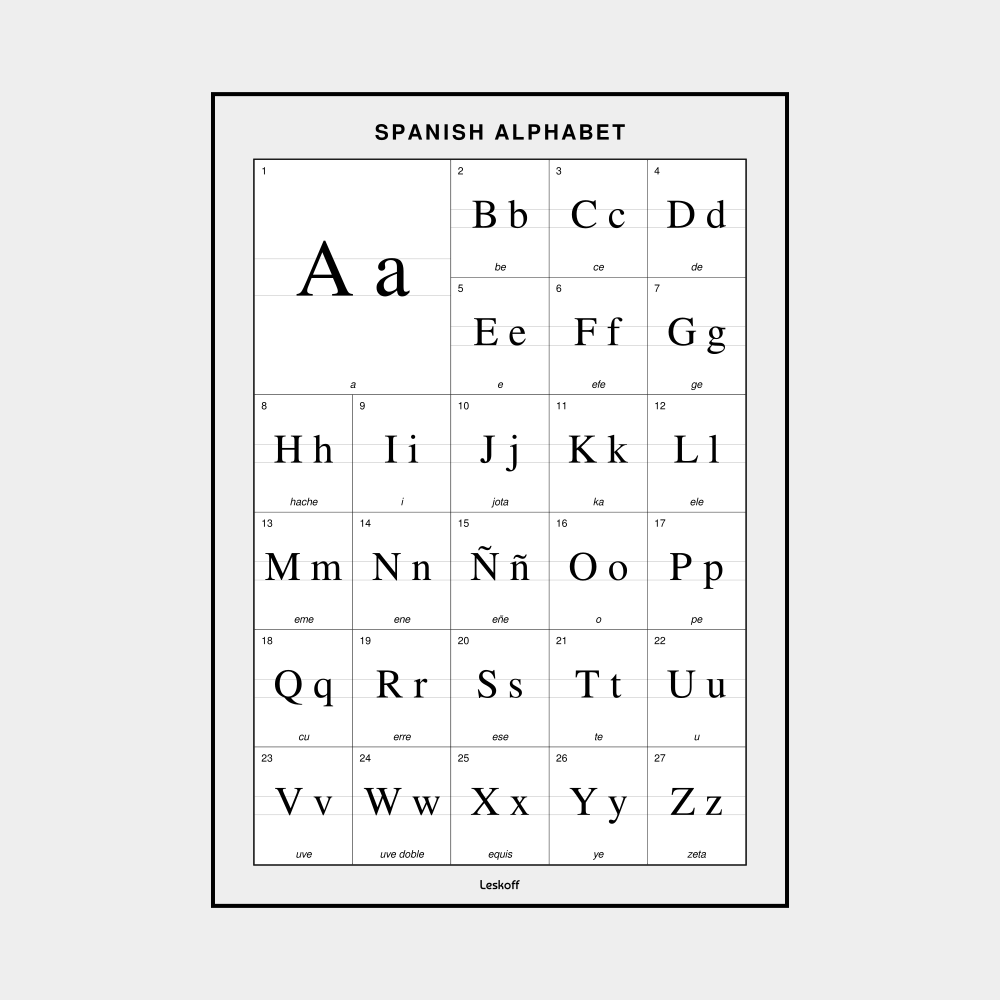 Leskoff Spanish Alphabet image 1 of 1