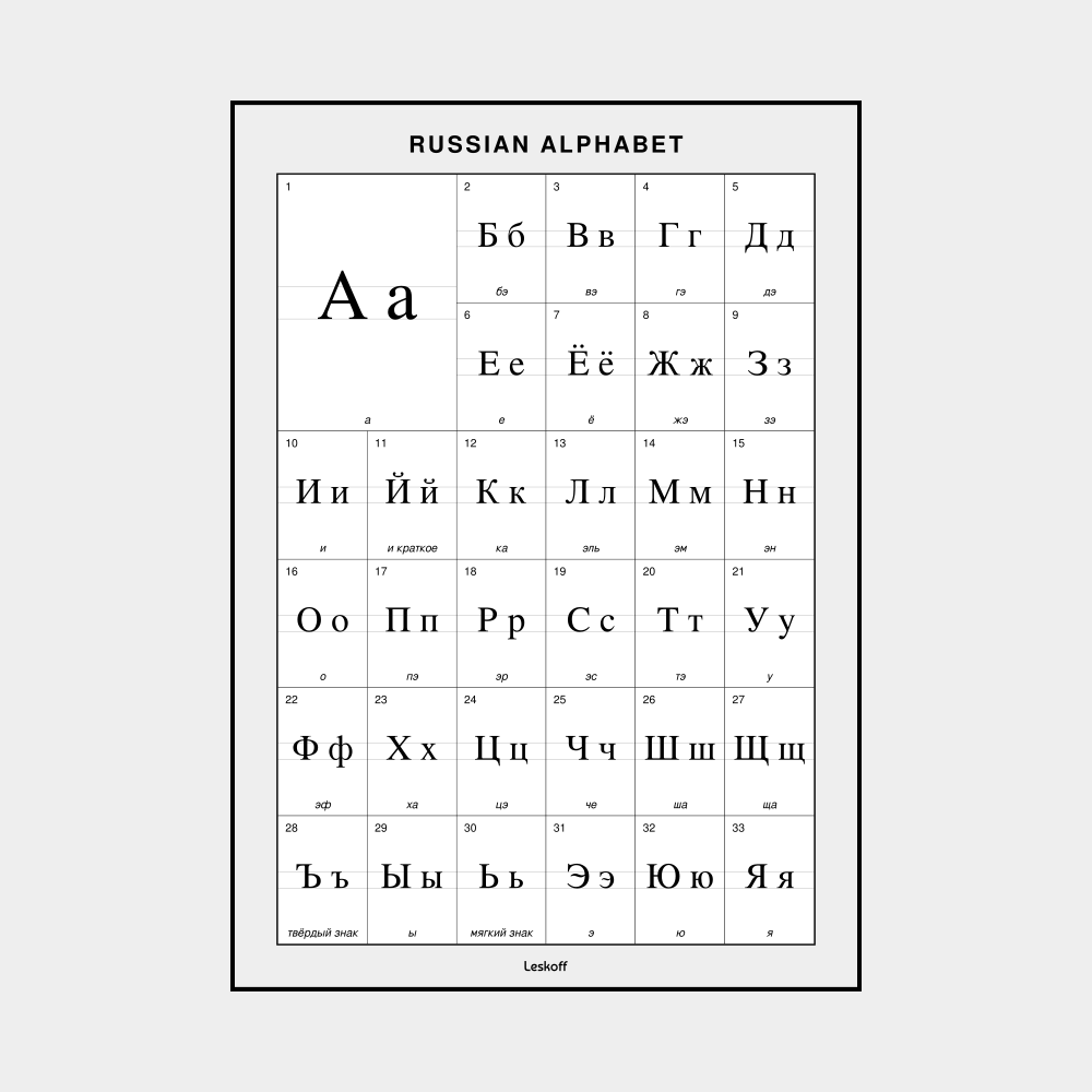 Leskoff Russian Alphabet image 1 of 1