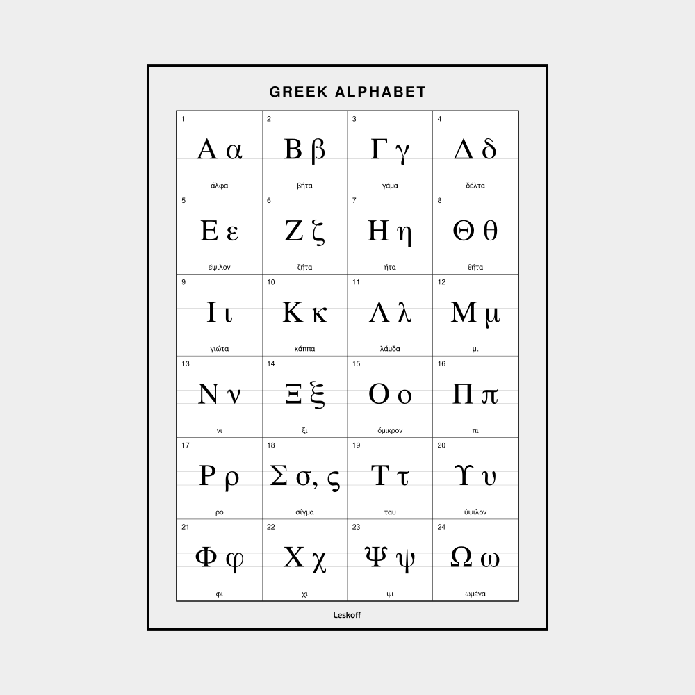 Leskoff Greek Alphabet image 1 of 1