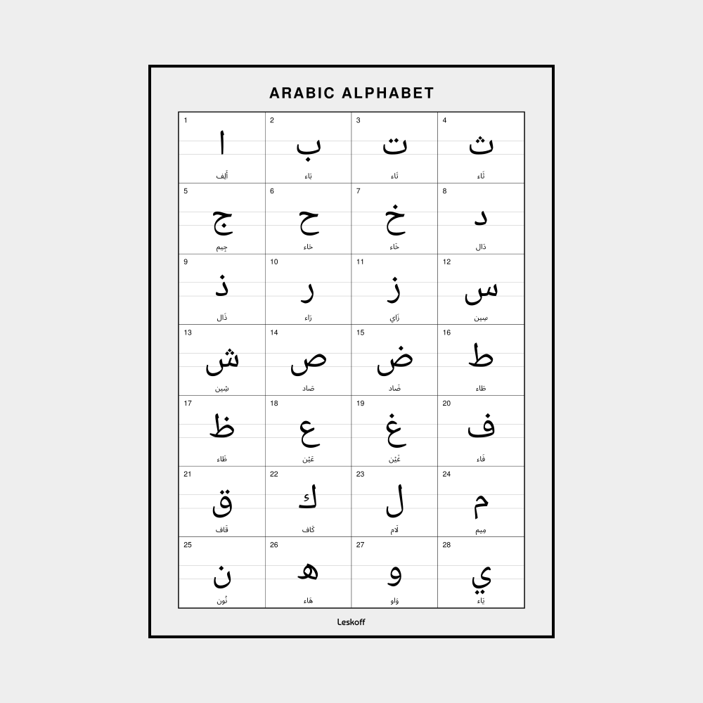 Leskoff Arabic Alphabet image 1 of 1