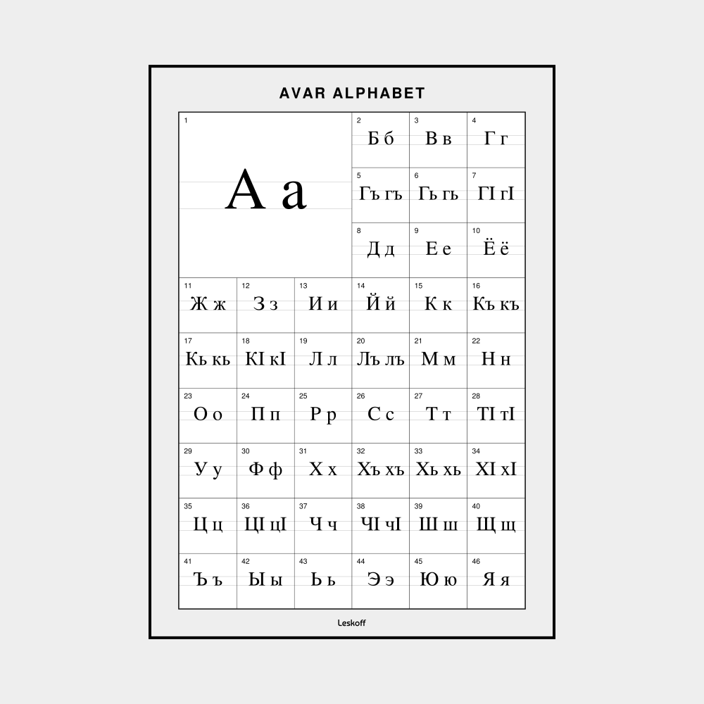 Leskoff Avar Alphabet image 1 of 1