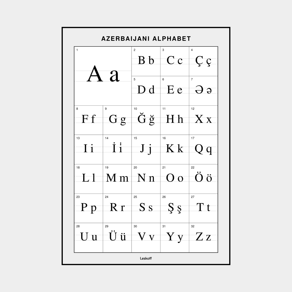 Leskoff Azerbaijani Alphabet image 1 of 1