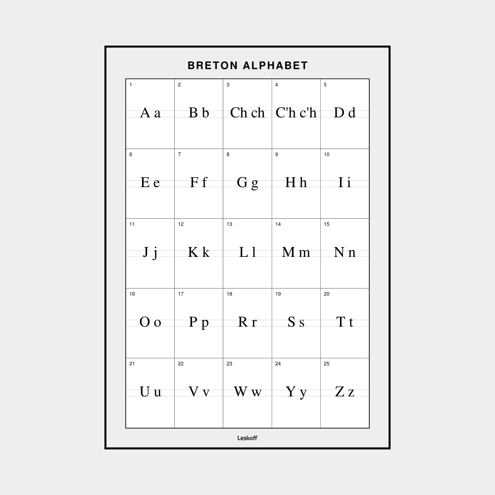 Leskoff Breton Alphabet image 1 of 1