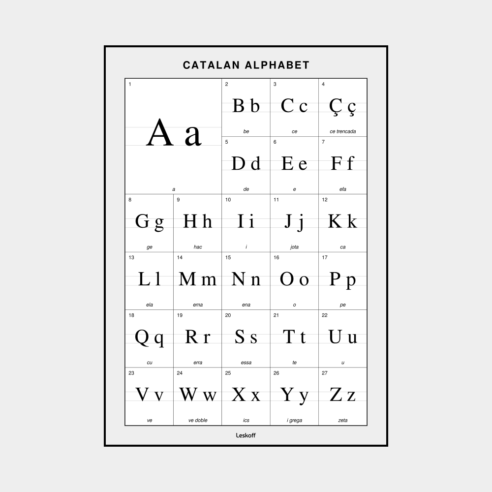 Leskoff Catalan Alphabet image 1 of 1