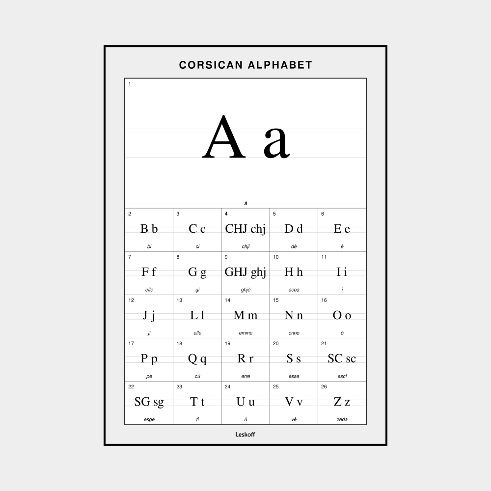 Leskoff Corsican Alphabet image 1 of 1