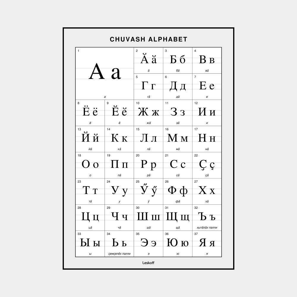 Leskoff Chuvash Alphabet image 1 of 1