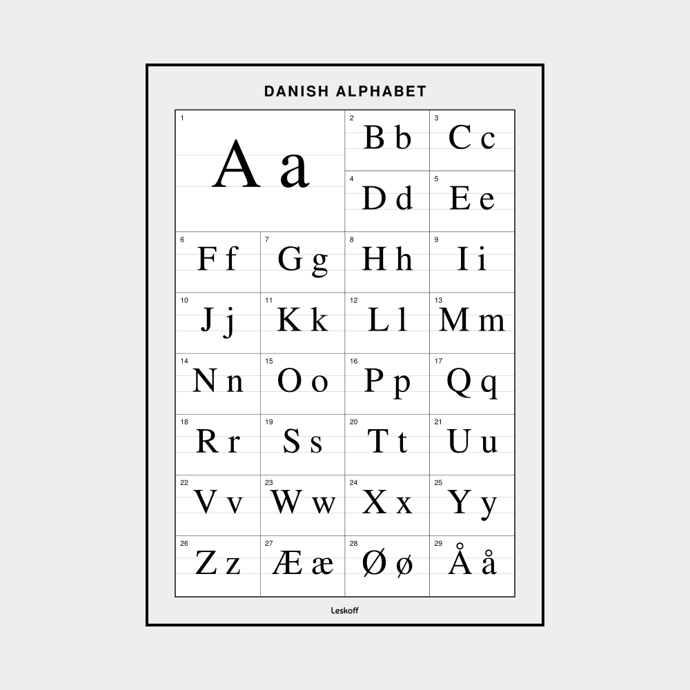 Leskoff Danish Alphabet image 1 of 1