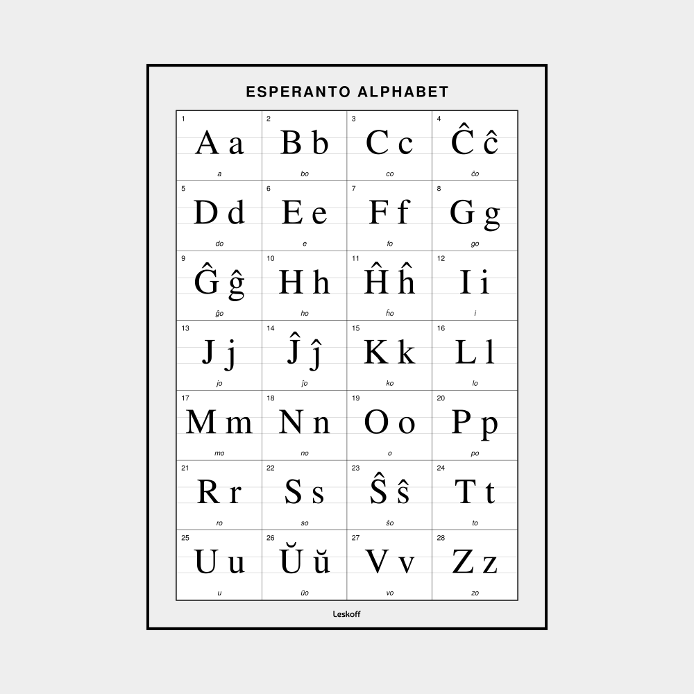 Leskoff Esperanto Alphabet image 1 of 1