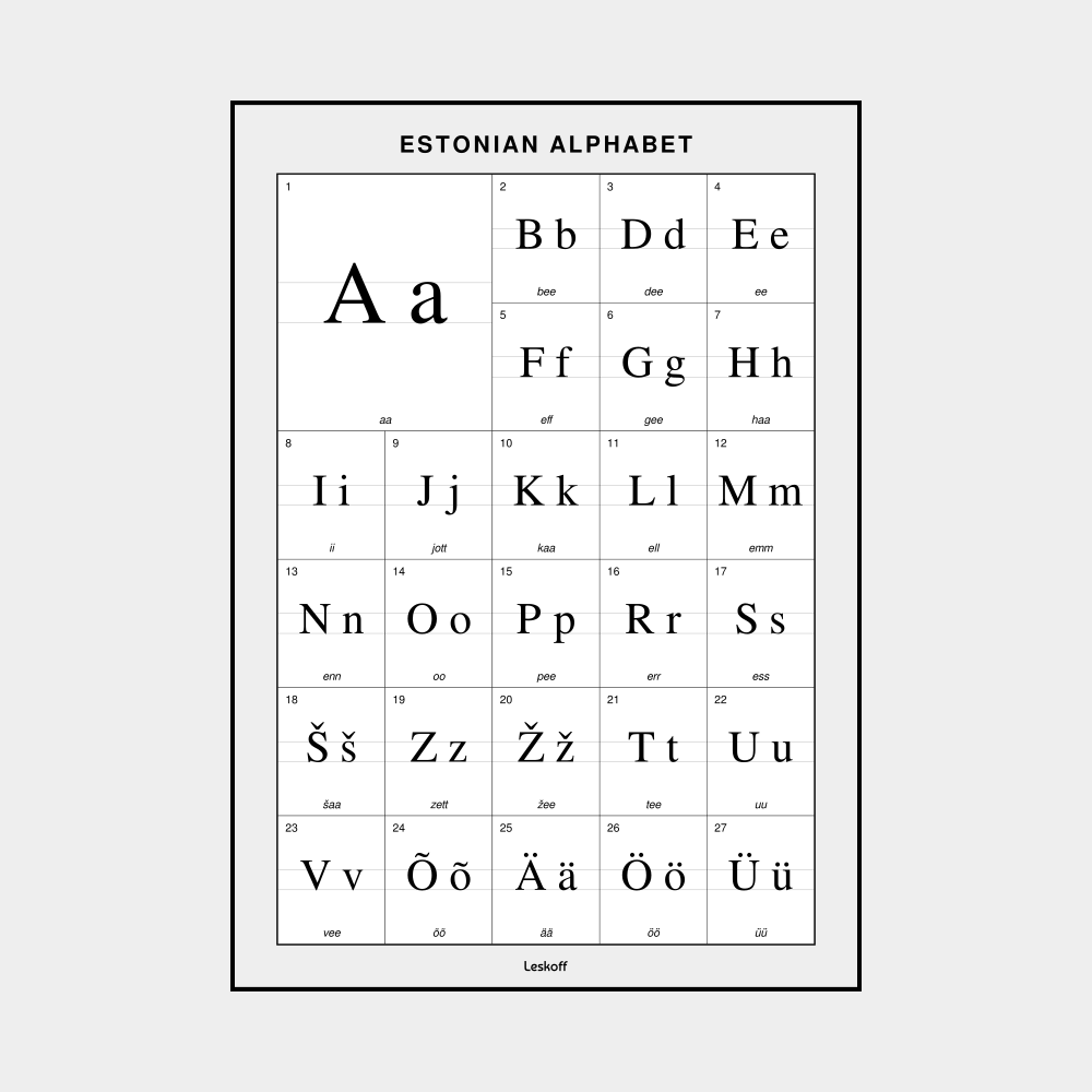 Leskoff Estonian Alphabet image 1 of 1