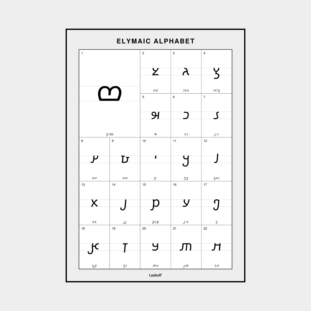 Leskoff Elymaic Alphabet image 1 of 1