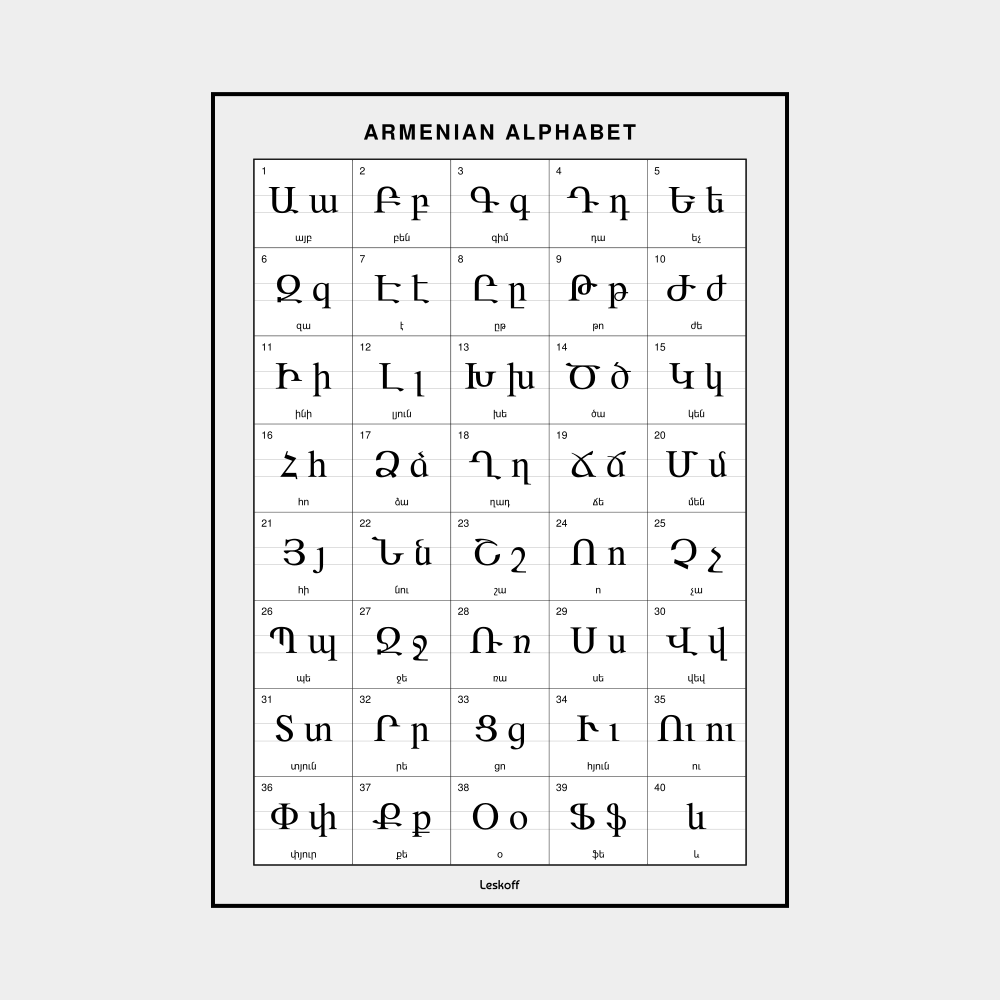 Leskoff Armenian Alphabet image 1 of 1