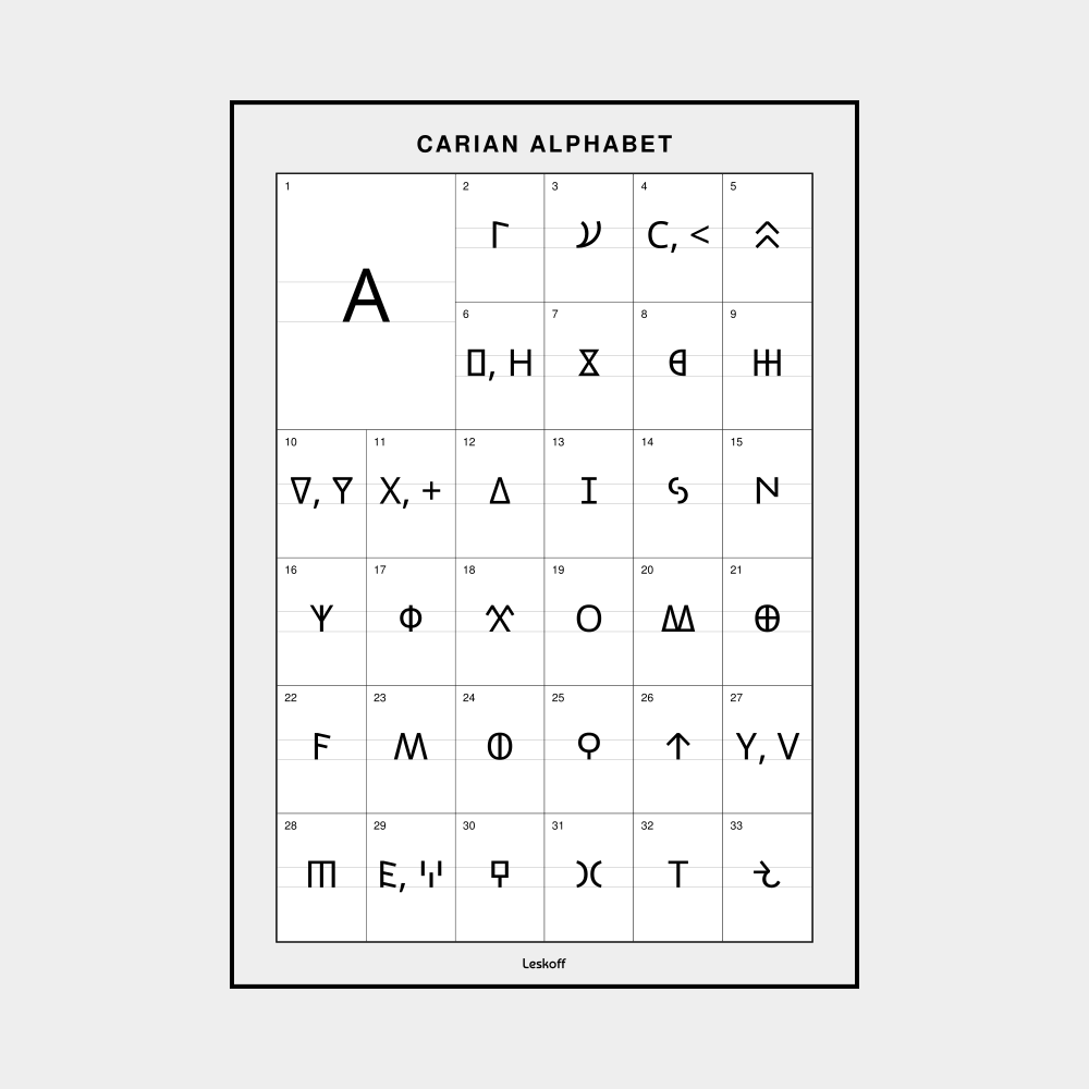 Leskoff Carian Alphabet image 1 of 1