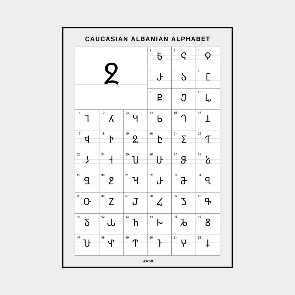 Leskoff Caucasian Albanian Alphabet image 1 of 1