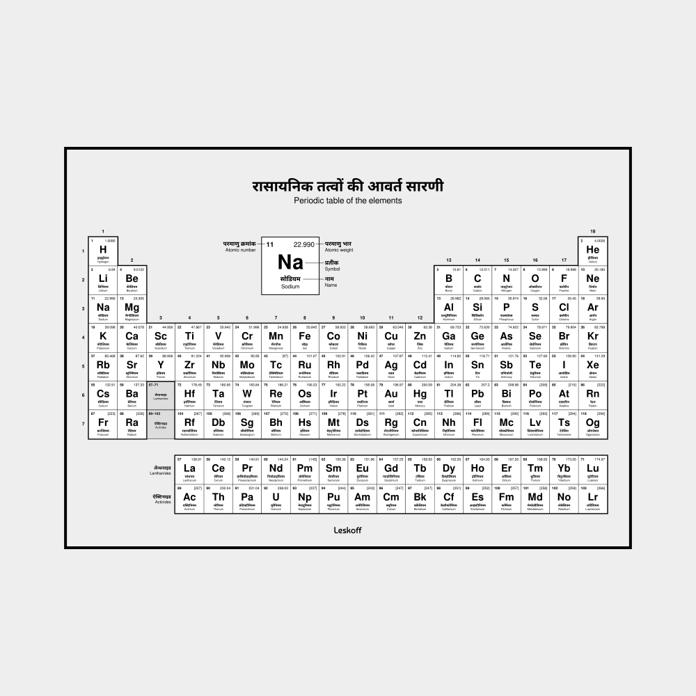 Leskoff Hindi Periodic Table image 1 of 2