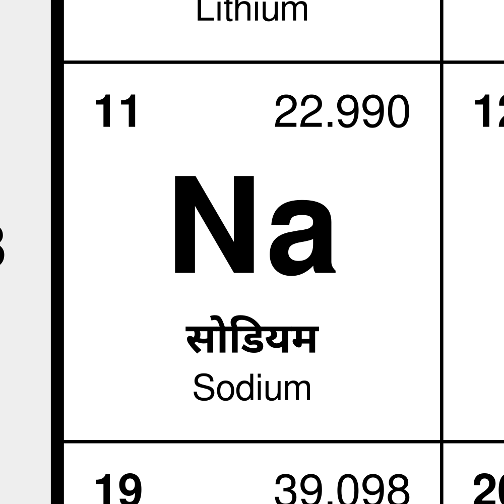 Leskoff Hindi Periodic Table image 2 of 2