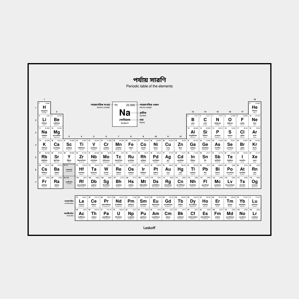 Leskoff Bengali-Language Periodic Table image 1 of 1