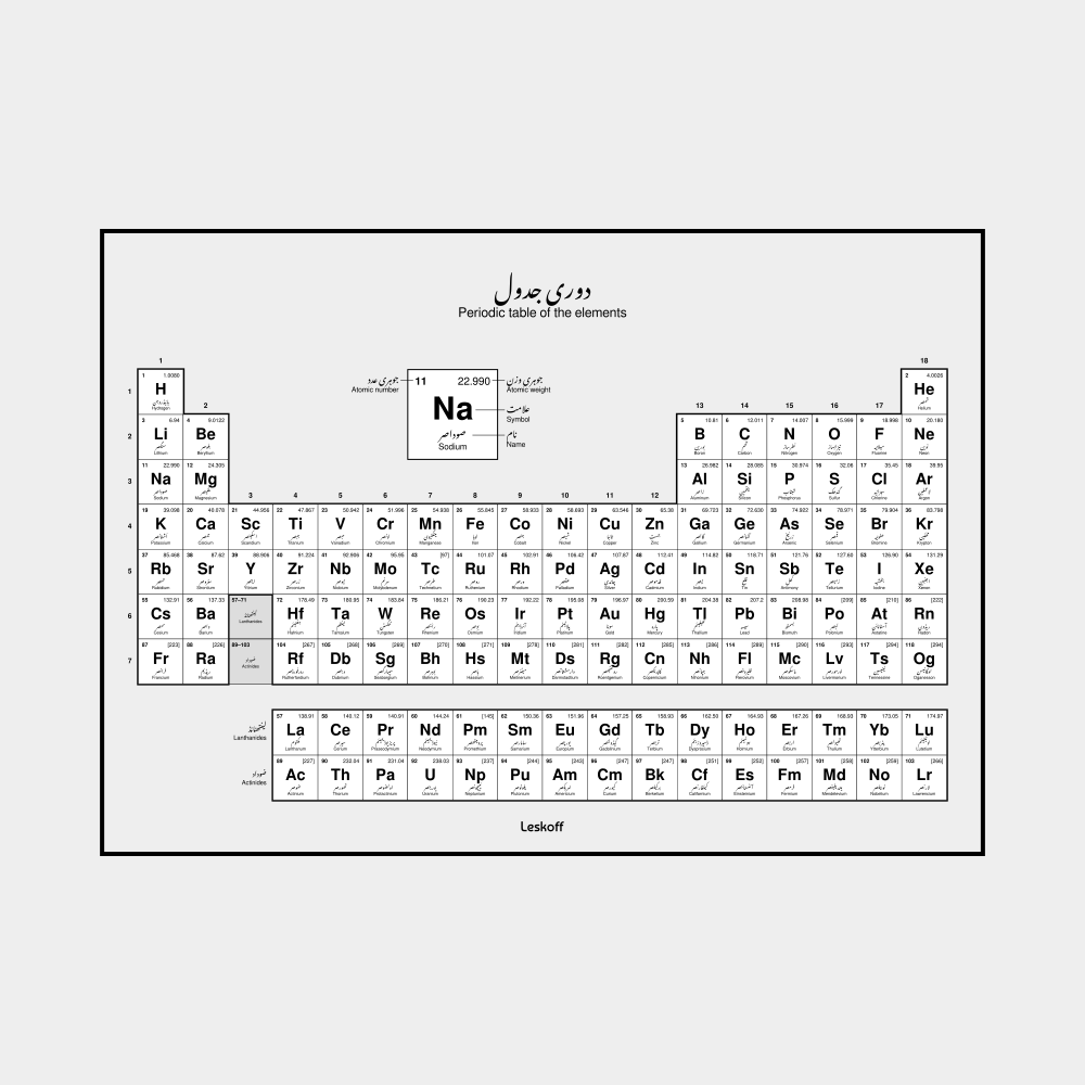 Leskoff Urdu Periodic Table image 1 of 1