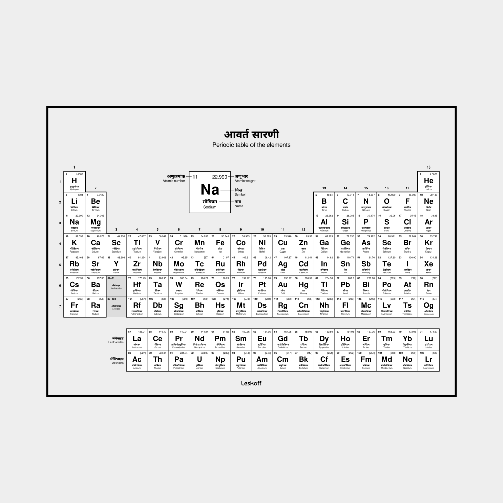 Leskoff Marathi Periodic Table image 1 of 1