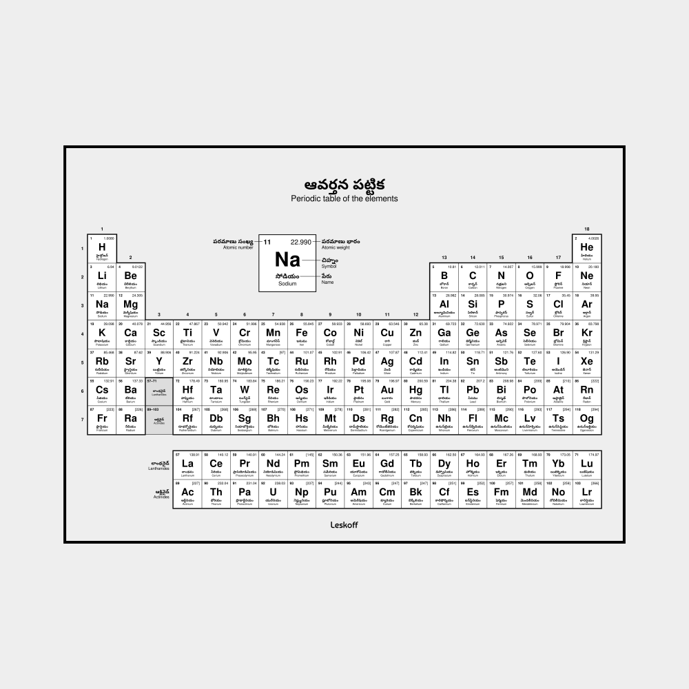 Leskoff Telugu-Language Periodic Table image 1 of 1