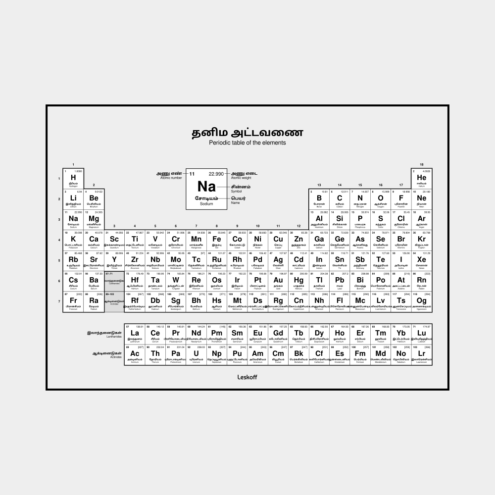 Leskoff Tamil-Language Periodic Table image 1 of 1