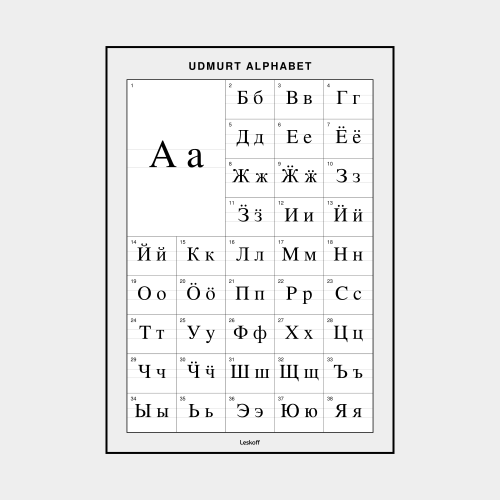 Leskoff Udmurt Alphabet image 1 of 1