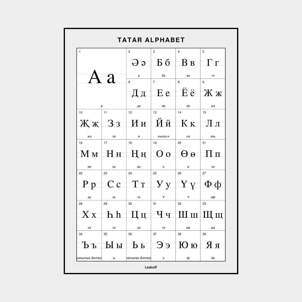 Leskoff Tatar Alphabet image 1 of 1