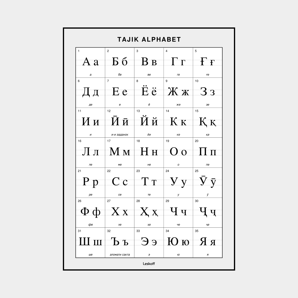 Leskoff Tajik Alphabet image 1 of 1