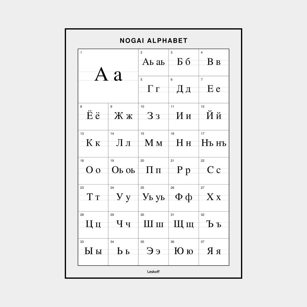 Leskoff Nogai Alphabet image 1 of 1