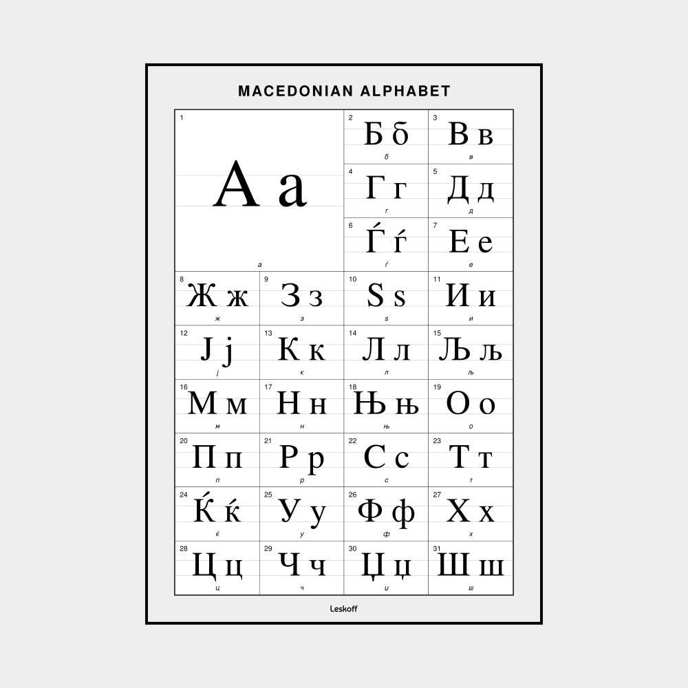 Leskoff Macedonian Alphabet image 1 of 2