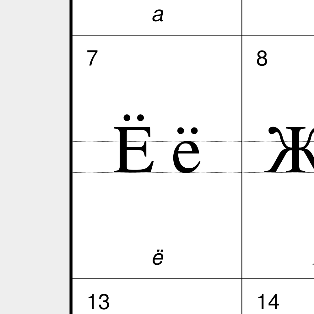 Leskoff Kyrgyz Alphabet image 2 of 2