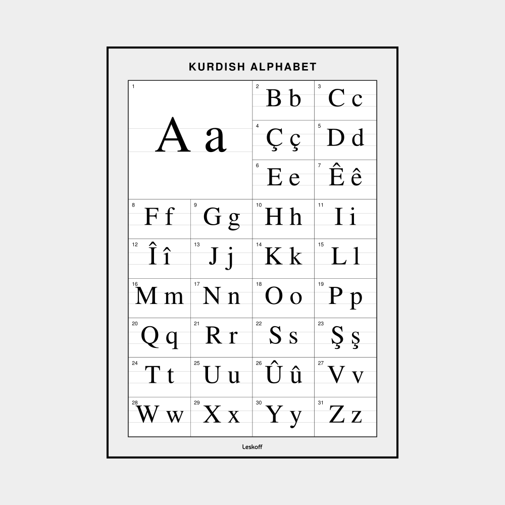 Leskoff Kurdish Alphabet image 1 of 2