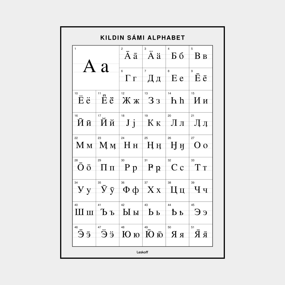 Leskoff Kildin Sámi Alphabet image 1 of 2