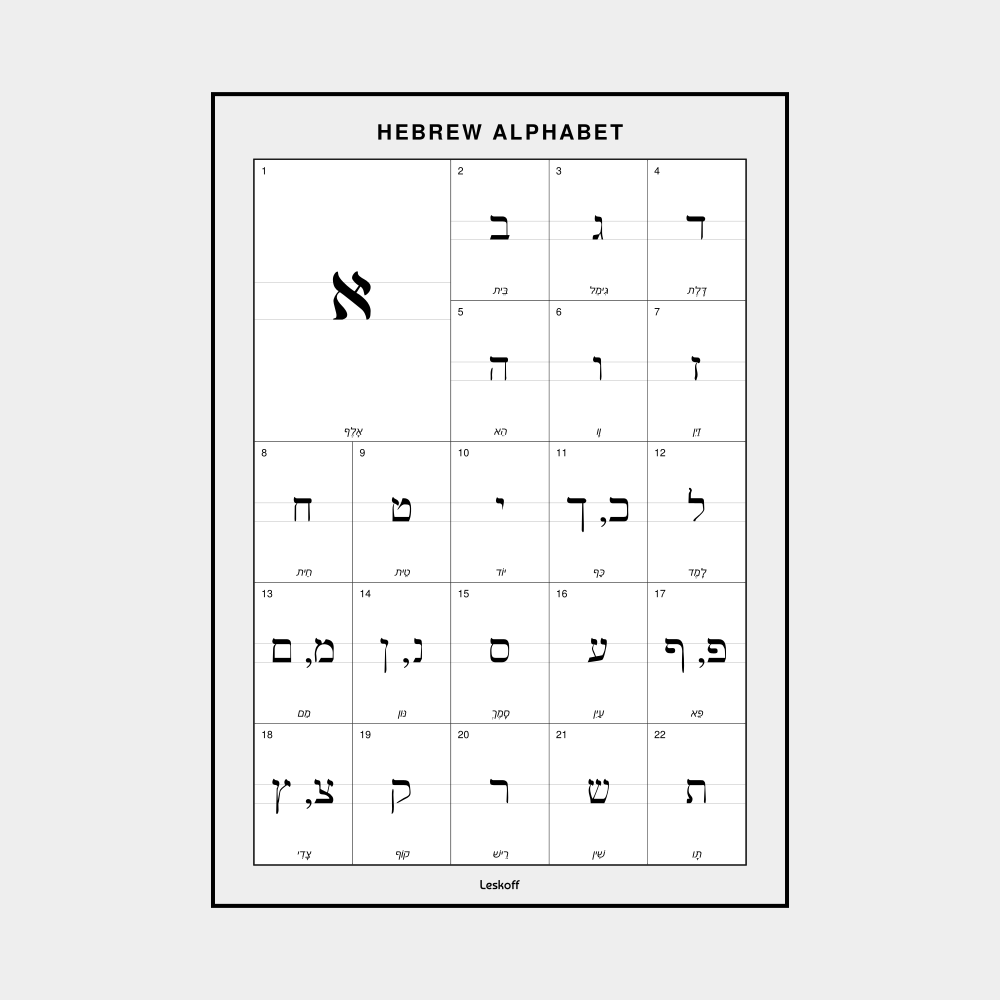 Leskoff Hebrew Alphabet image 1 of 2