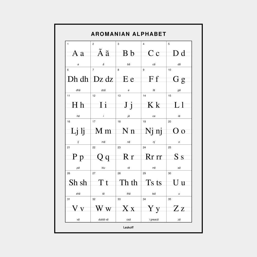 Leskoff Aromanian Alphabet image 1 of 2