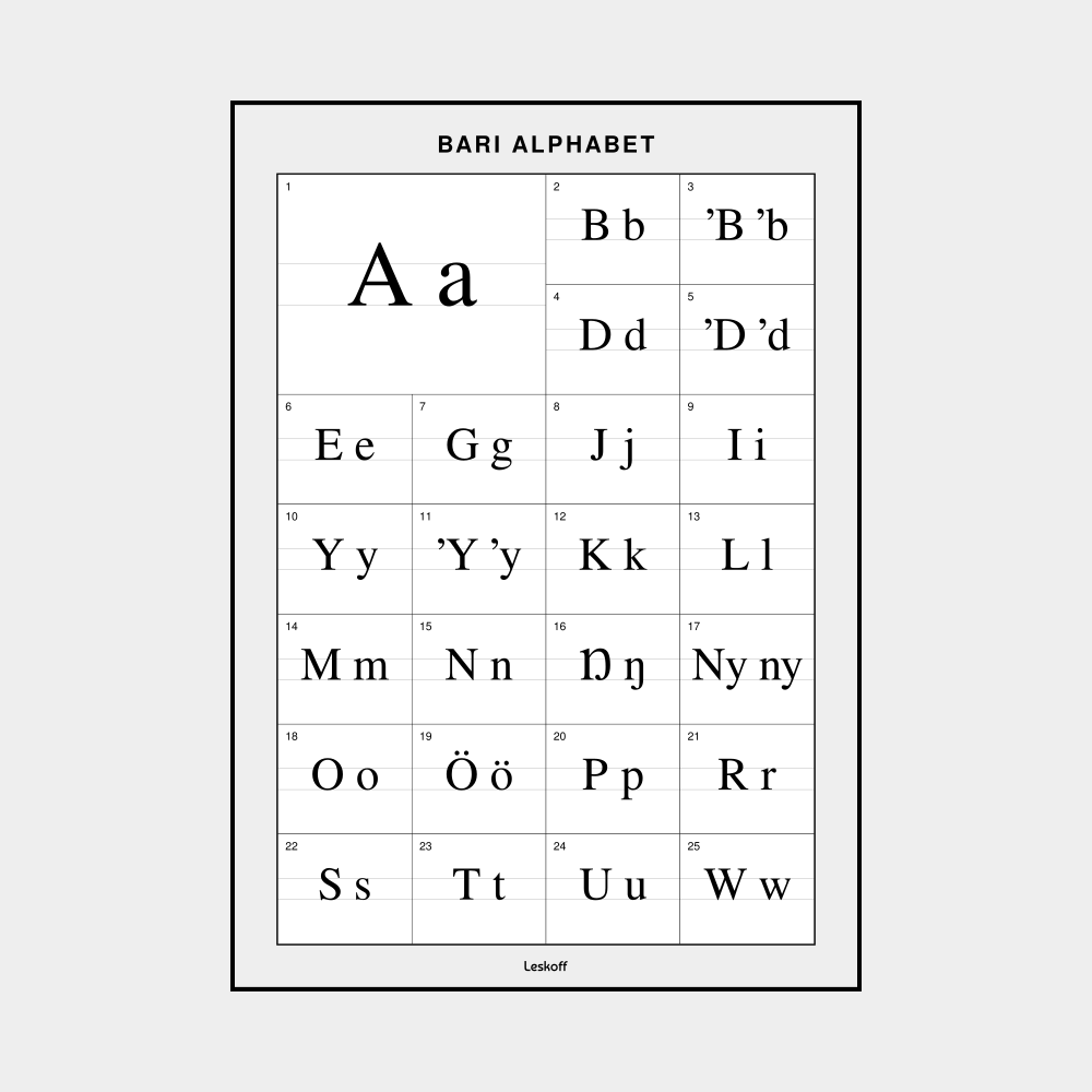 Leskoff Bari Alphabet image 1 of 2