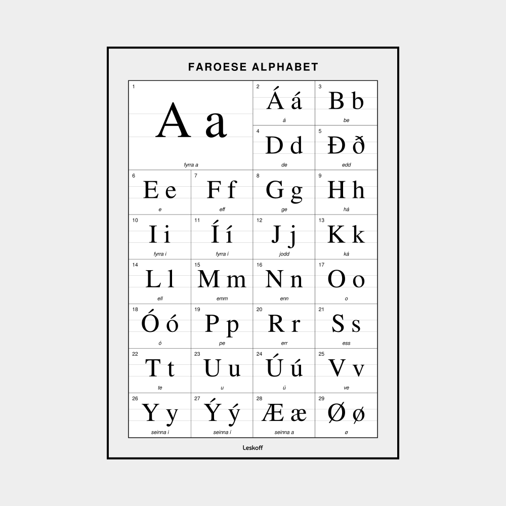 Leskoff Faroese Alphabet image 1 of 2