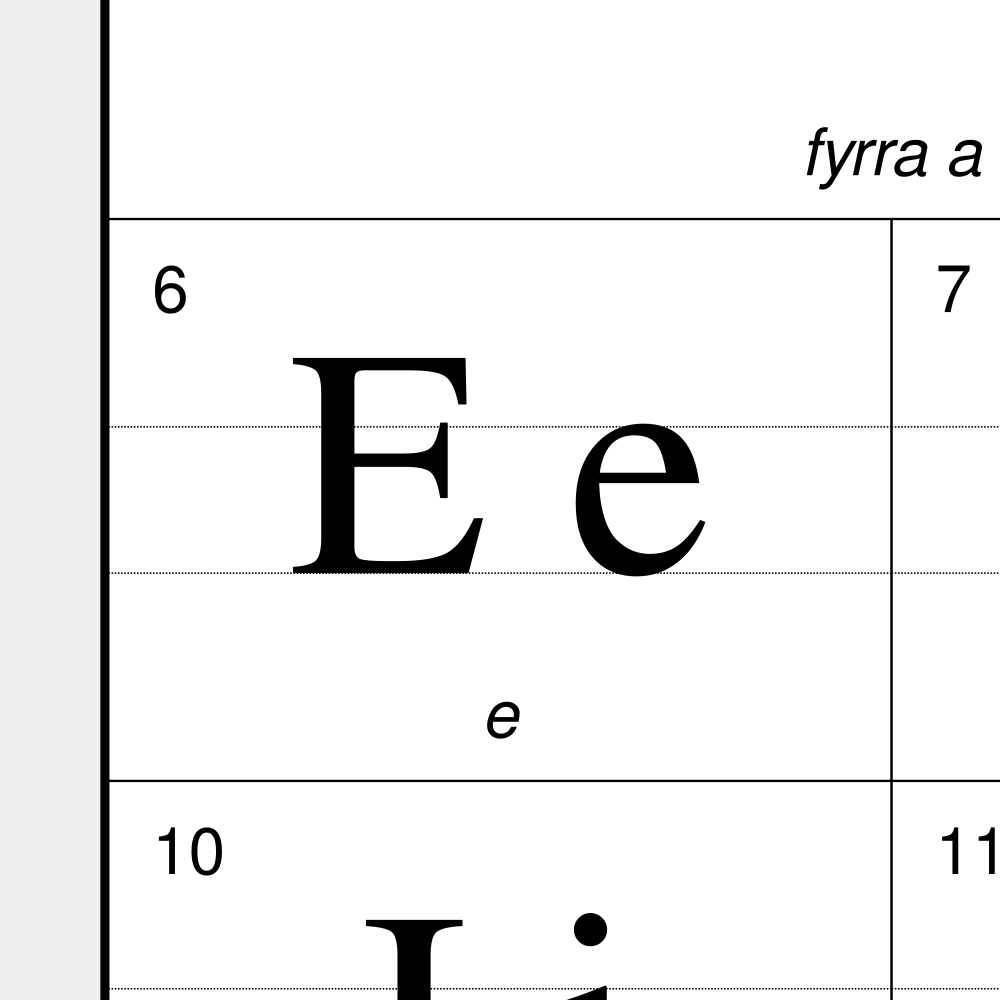 Leskoff Faroese Alphabet image 2 of 2