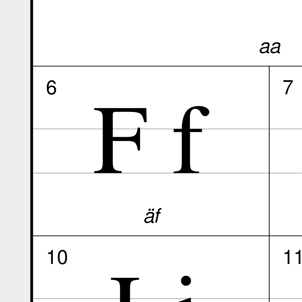 Leskoff Finnish Alphabet image 2 of 2