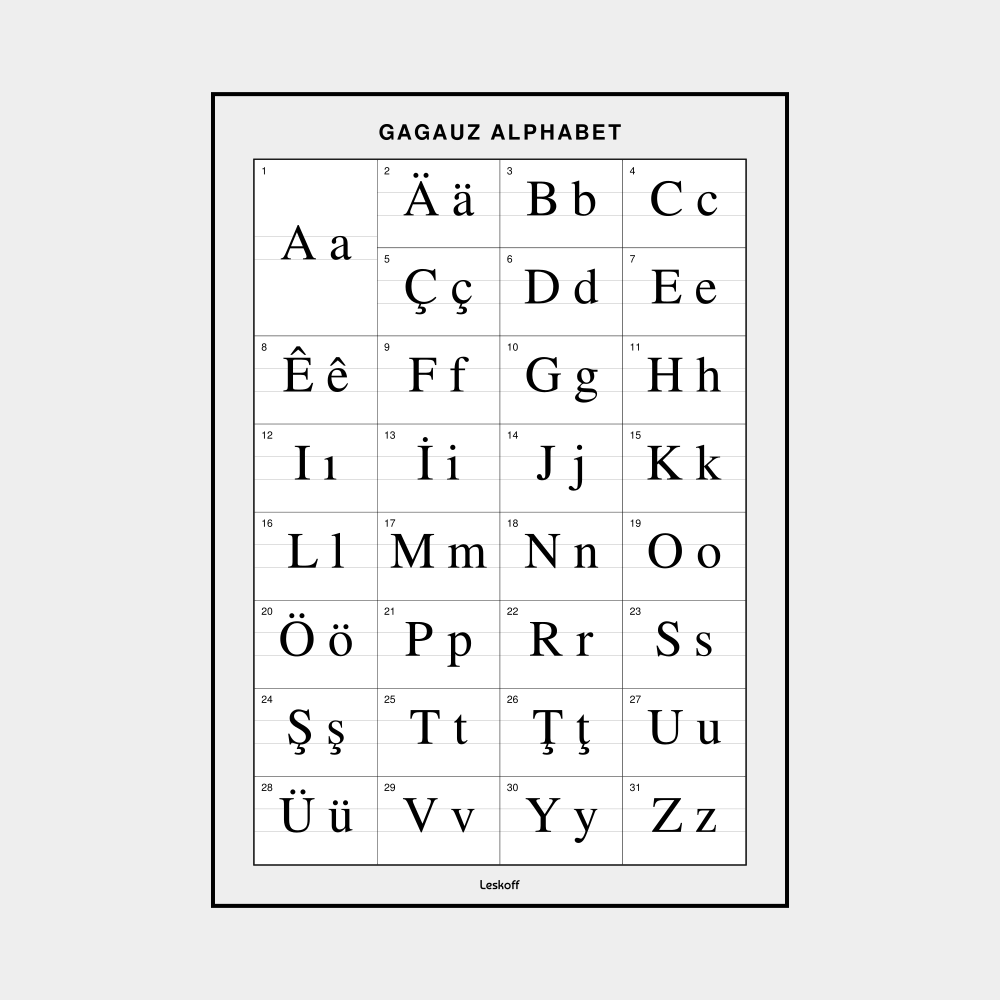 Leskoff Gagauz Alphabet image 1 of 2