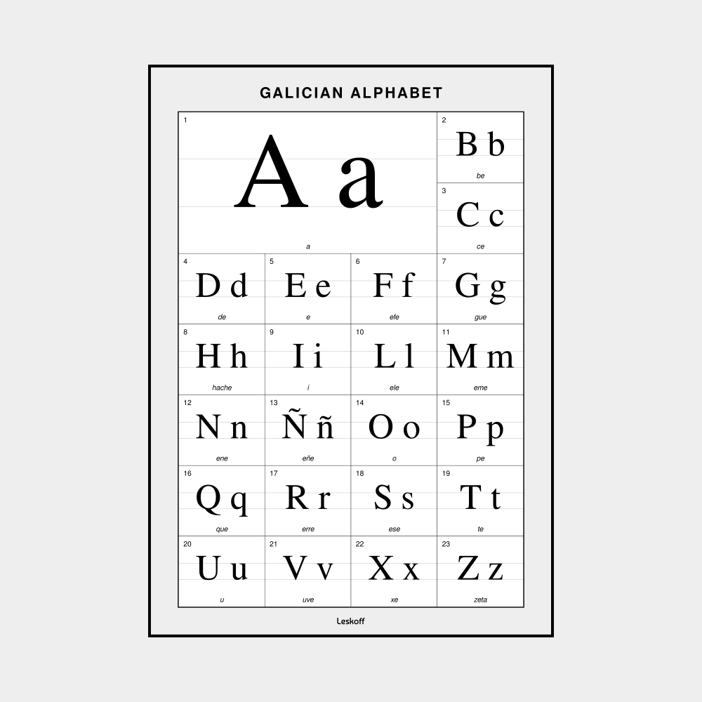 Leskoff Galician Alphabet image 1 of 2