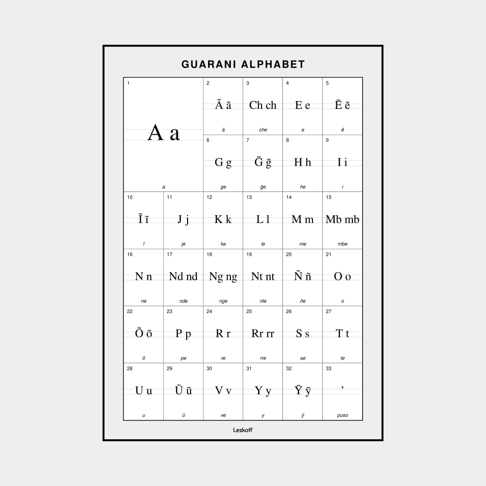 Leskoff Guarani Alphabet image 1 of 2