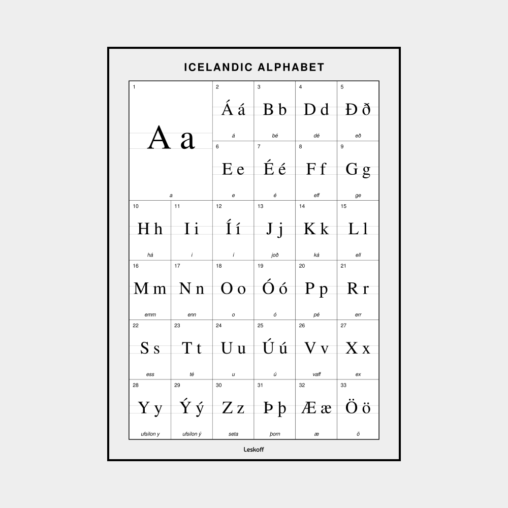 Leskoff Icelandic Alphabet image 1 of 2