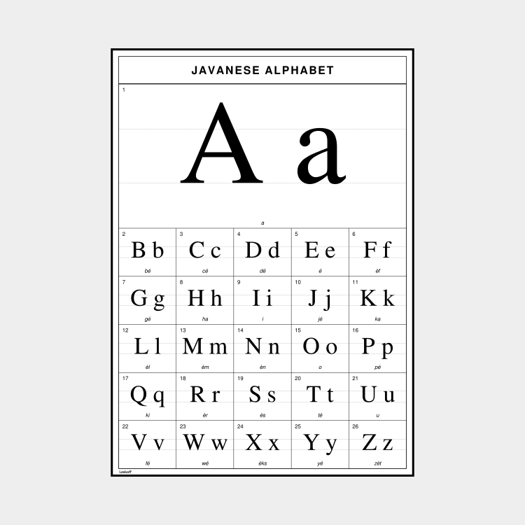 Leskoff Javanese Alphabet image 1 of 2