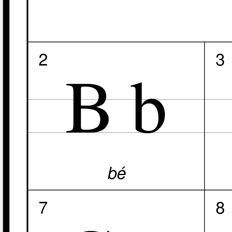 Leskoff Javanese Alphabet image 2 of 2