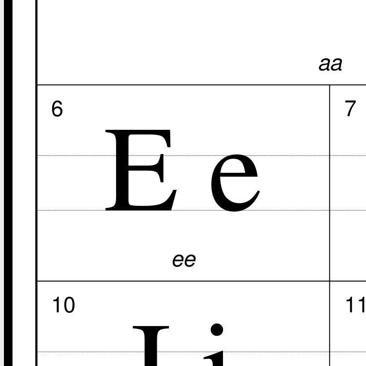 Leskoff Karelian Alphabet image 2 of 2