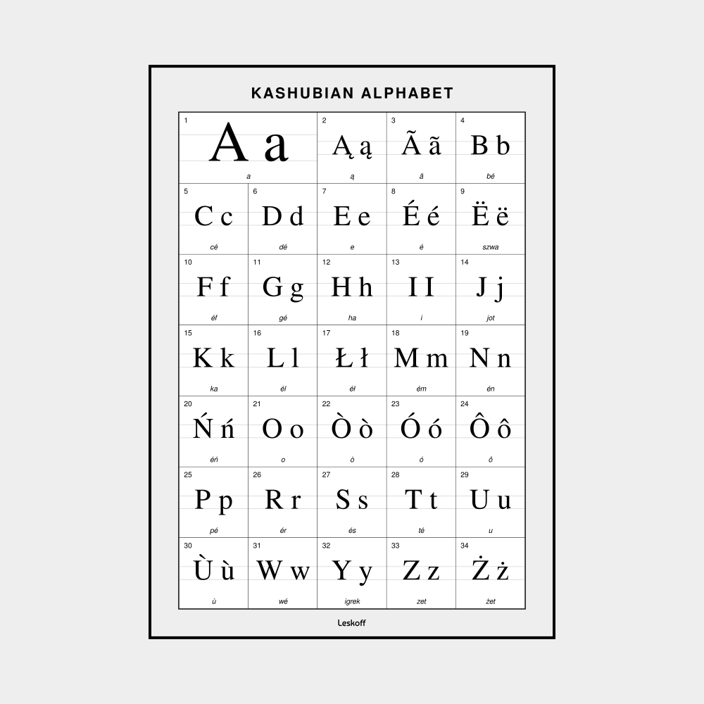 Leskoff Kashubian Alphabet image 1 of 2