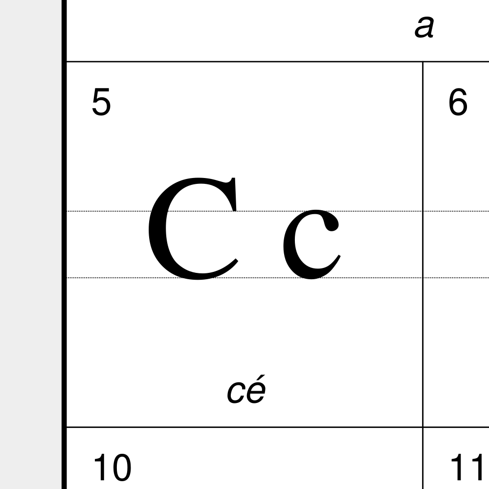 Leskoff Kashubian Alphabet image 2 of 2