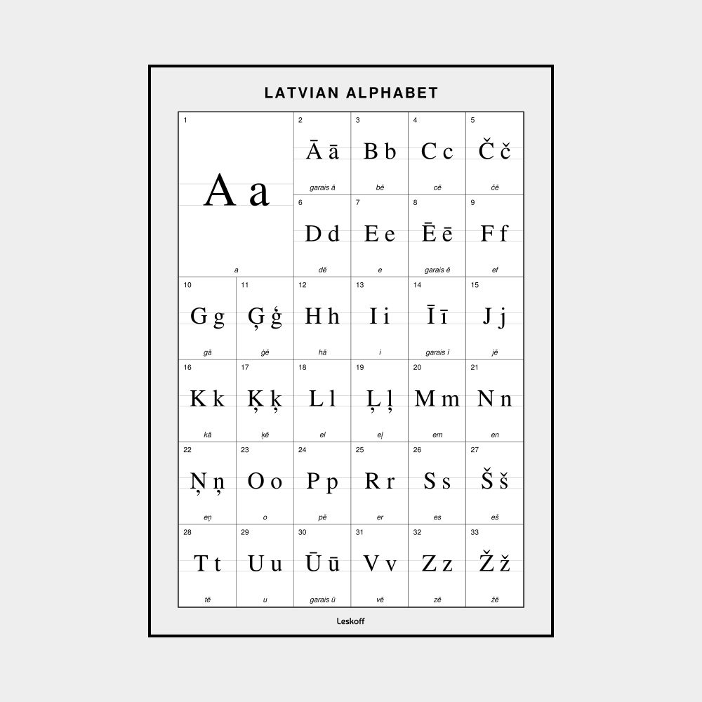 Leskoff Latvian Alphabet image 1 of 2